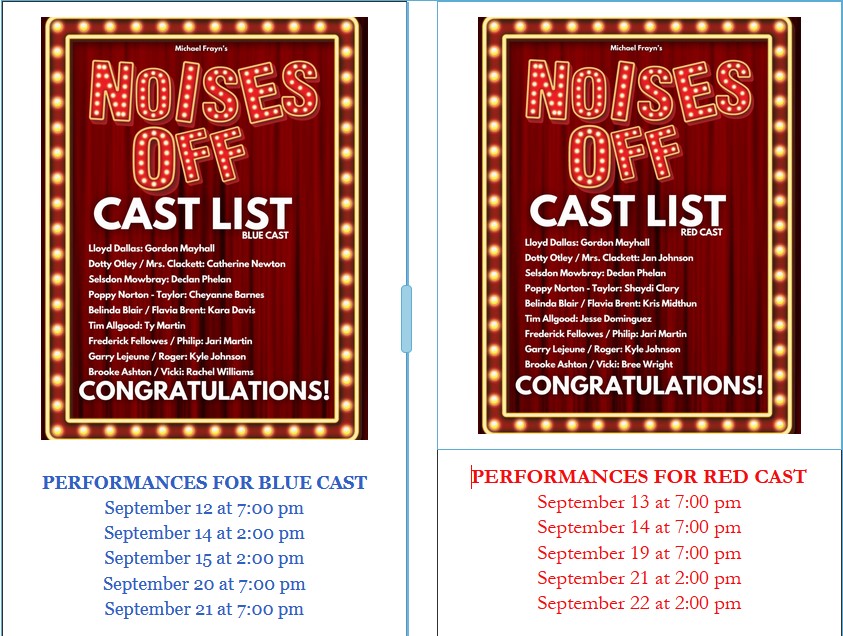 Noises Off Cast